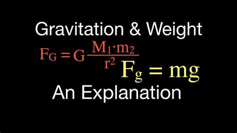 √99以上 gravitational force formula between two objects 651023-Formula to ...