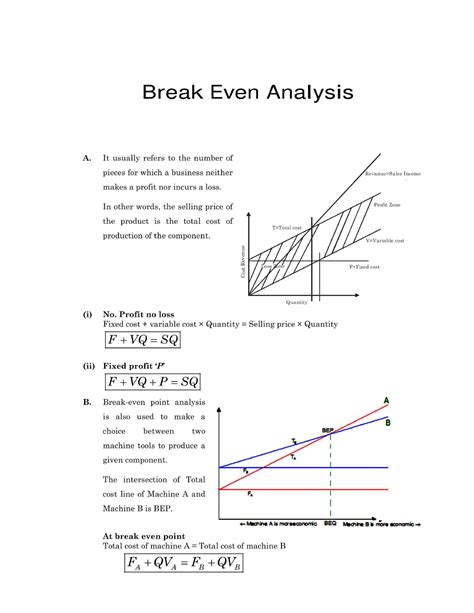 Free Printable Break-Even Analysis Templates [PDF, Excel]