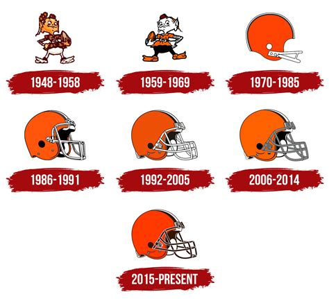 Cleveland Browns Color Codes - Color Codes in Hex, Rgb, Cmyk, Pantone ...