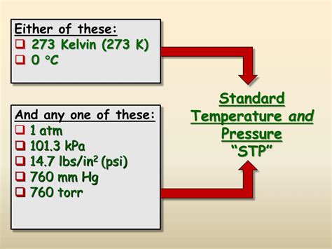 PPT - Pressure and Temperature PowerPoint Presentation, free download ...