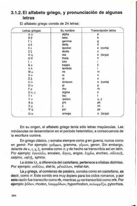 3.1.2. El alfabeto griego, y pronunciación de algunas letras