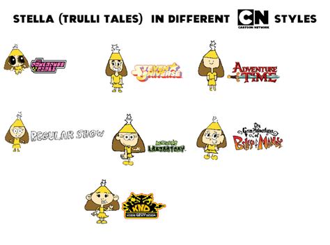 Stella (Trulli Tales) In Cartoon Network Styles by Adrian20221 on DeviantArt