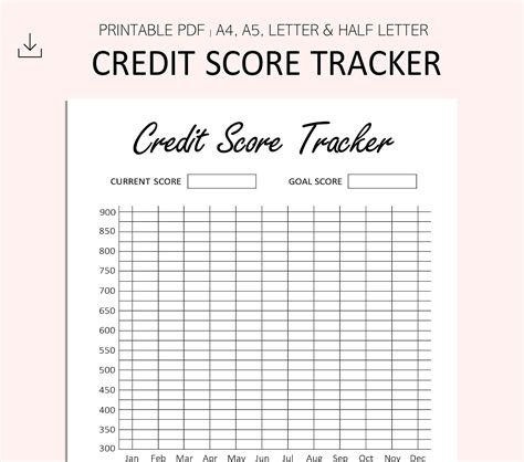 CREDIT Score Tracker imprimible Reparación de crédito | Etsy