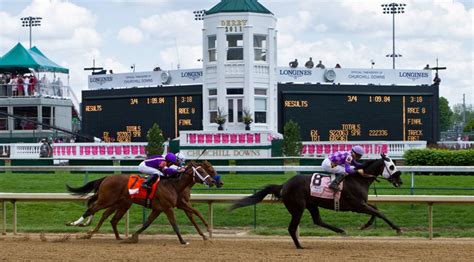 Kentucky Derby 2023 Facts, Tips & FAQs - The Guide to the KY Derby