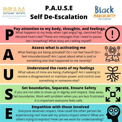 18 effective de escalation strategies for defusing meltdowns – Artofit