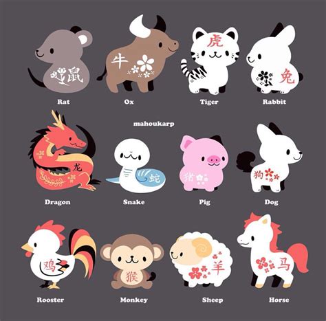 Chinese Zodiac Signs | @mahoukarp (manga chibi) | Cute animal drawings ...