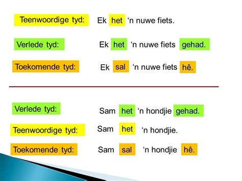 Afrikaans, School help, Afrikaans language