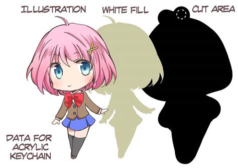 Easy Steps to Creating Chibi Characters (2023)