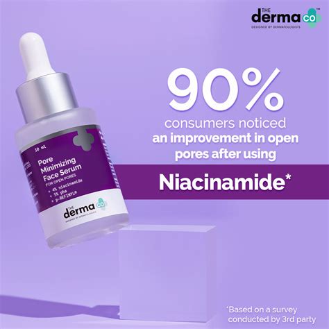 Buy The Derma Co Pore Minimizing Face Serum With 4% Niacinamide, 5% PHA And P-refinyl For Open ...