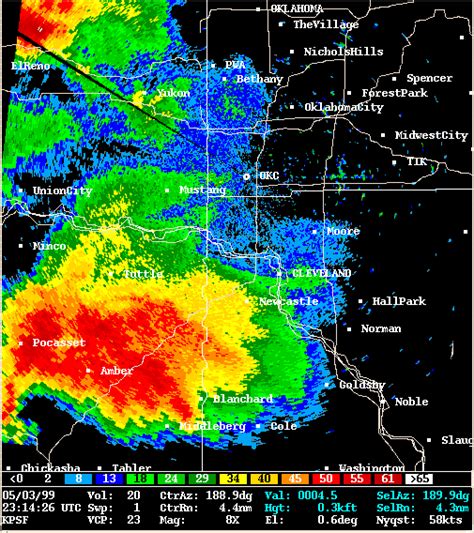 Severe Weather Radar Map