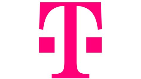 Thinkport: API für einen 360° Kunden-Dialog der Telekom