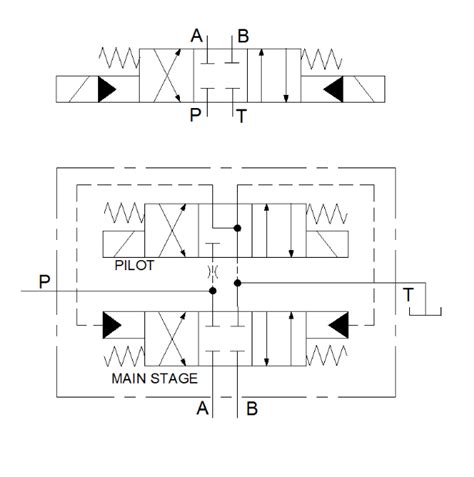 Hydraulic Symbology 202 – stacked and piloted industrial valves - Fluid ...