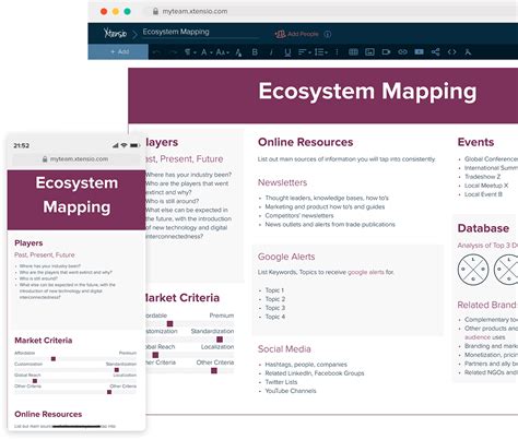 Ecosystem Map Template