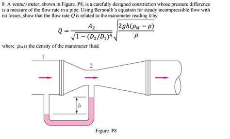 venturi flow meter formula - Quincy Wu