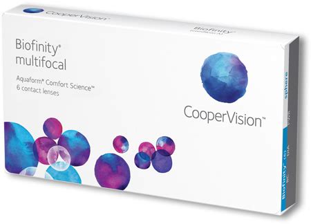 Biofinity Multifocal - Reviews and Ratings - Optix-now