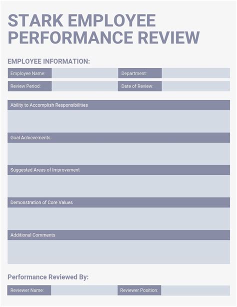 21 Engaging Performance Review Examples (+ Templates) – Avasta