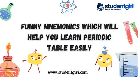 Funny mnemonics which will help you learn periodic table easily - Studentgiri