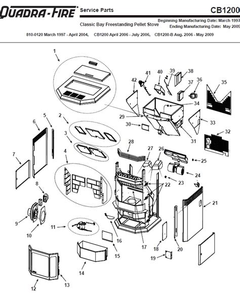 Englander Pellet Stove Parts Diagram | Reviewmotors.co