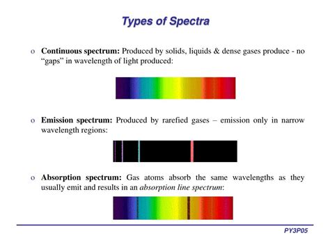 PPT - Lecture 1-2: Introduction to Atomic Spectroscopy PowerPoint Presentation - ID:494340