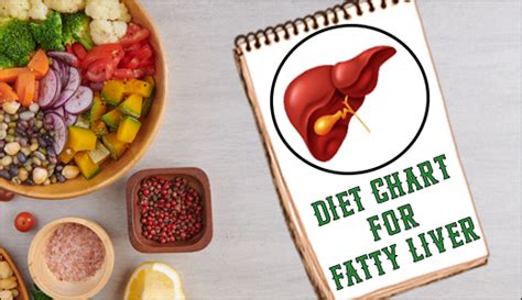 Diet Chart for Fatty Liver Disease