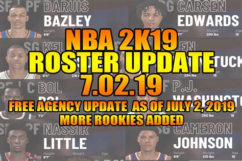 NBA 2K19 ROSTER UPDATE 7.02.19 FREE AGENCY UPDATES + MORE ROOKIES ADDED ...