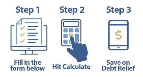 Debt Calculator for Debt Settlement | New Era Debt Solutions