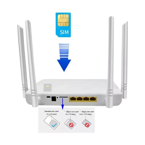 palacknyak megvesz horizont sim card wifi router özvegy Végzetes tó