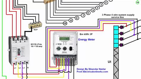 3 Phase Power Diagram