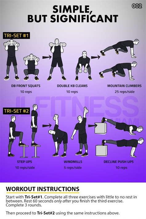 Simple, But Significant 002- Dumbbells, Kettlebells and Bodyweight | JLFITNESSMIAMI in 2020 ...