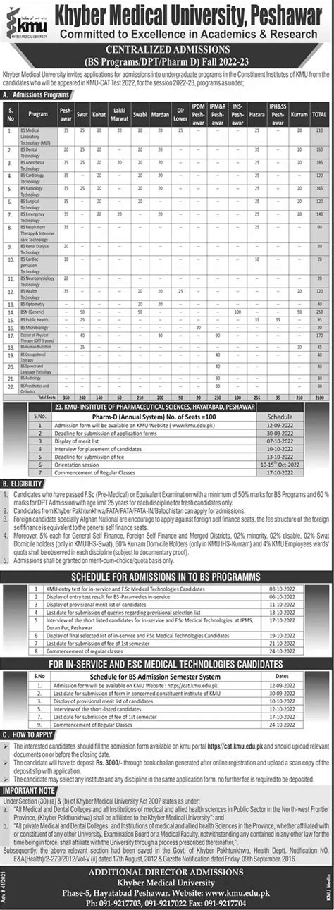 KMU Admission 2024 for BS MPhil PhD Apply Online Last Date