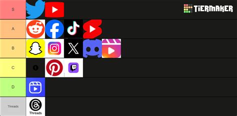 Social Media Tier List (Community Rankings) - TierMaker