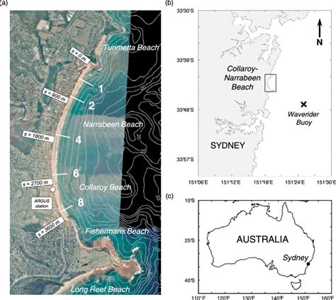 (a) Aerial photo of Collaroy-Narrabeen Beach. The locations of the five ...