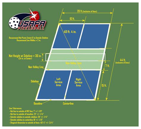 Pickleball Court Stencil Set | Stencil Ease