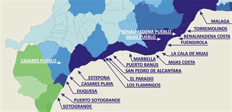 Towns on the Costa del Sol - Marbella & Co