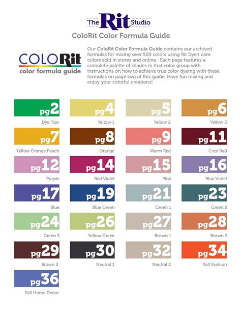 ColoRit Color Formula Guide - The Rit Studio | Rit dye colors chart, Color mixing chart, How to ...