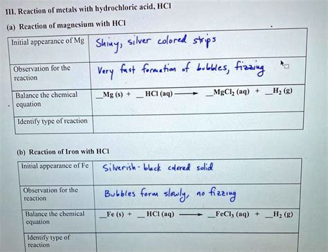 SOLVED: HCl: Reaction of metals with hydrochloric acid; HCl Reaction of magnesium with HCl ...