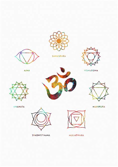 Set of chakra yoga symbols Digital Art by Erzebet S - Pixels