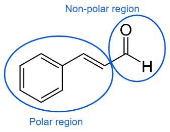 Re-draw the chemical structure of cinnamaldehyde (from the Reaction Scheme) and use it to answer ...