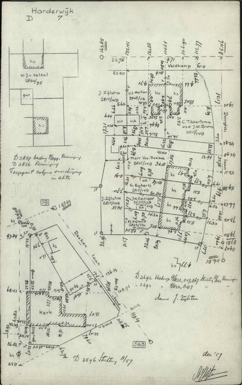 Example of a field sketch from 1957. | Download Scientific Diagram