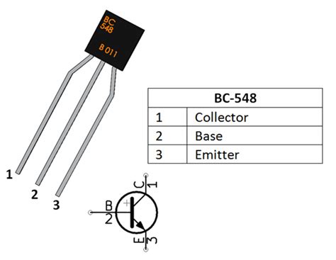 BC548 NPN TRANSISTOR | Majju PK