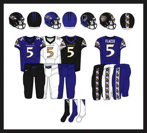 NFL Redesign 2014: Pro Combats (Added Tampa Bay) - Page 2 - Concepts ...