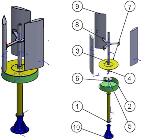 Vertical Axis Wind Turbine Design