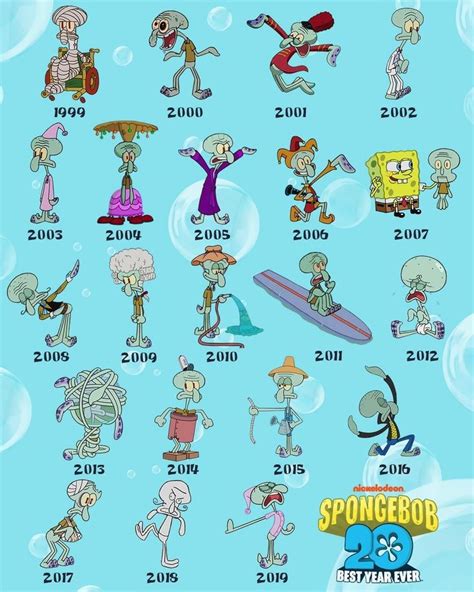 157.3k Likes, 1,324 Comments - SpongeBob SquarePants (@spongebob) on ...