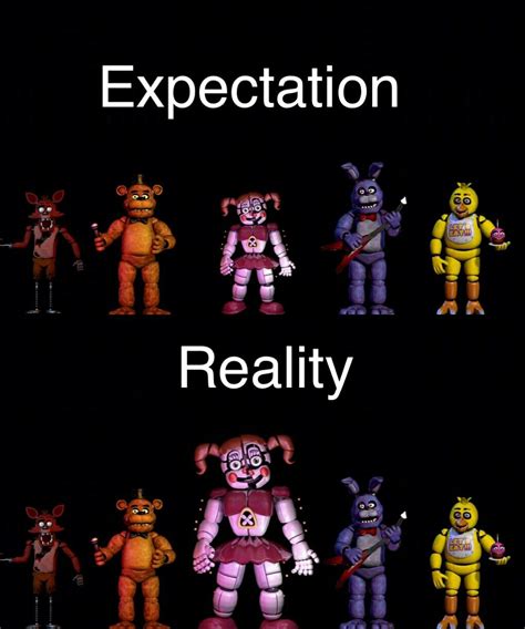 Fnaf 7