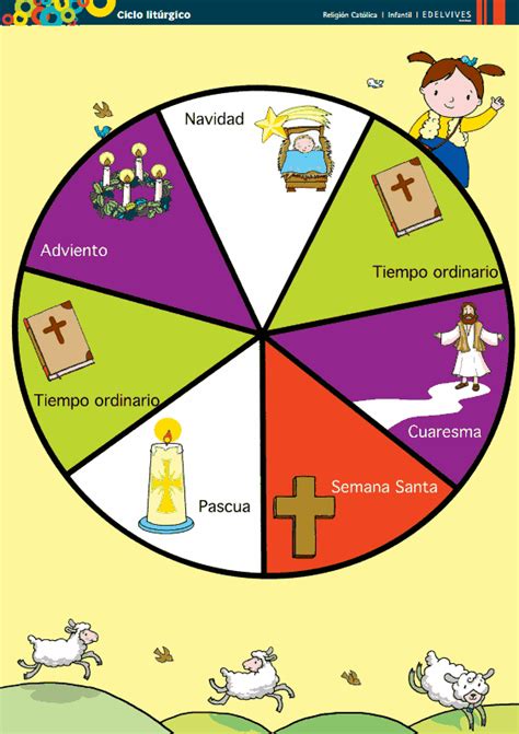 CALENDARIO NIÑOS Catholic Liturgical Calendar, Catholic Lent, Catholic Religious Education ...