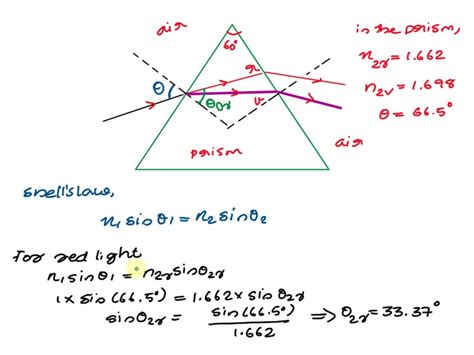 SOLVED: prism made of flint glass has cross section that is an ...