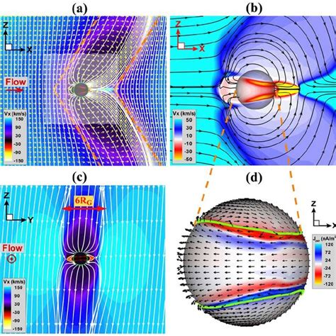 (PDF) Properties of Ganymede's magnetosphere inferred from improved ...