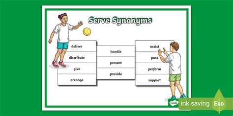 Serve Synonyms Word Mat (teacher made) - Twinkl