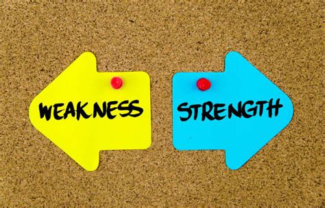 A 3-Step Plan for Turning Weaknesses into Strengths - African Leadership Magazine