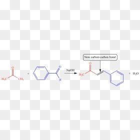 Condensation Reaction Organic Chemistry, HD Png Download - vhv